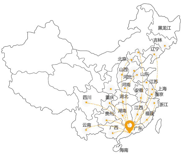 全图服务网络